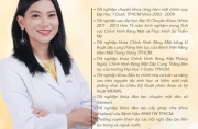 Về Bác Sĩ Đặng Vũ Thảo Vy
