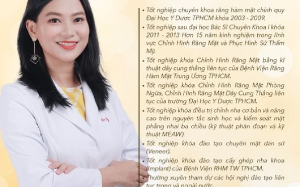 Về Bác Sĩ Đặng Vũ Thảo Vy